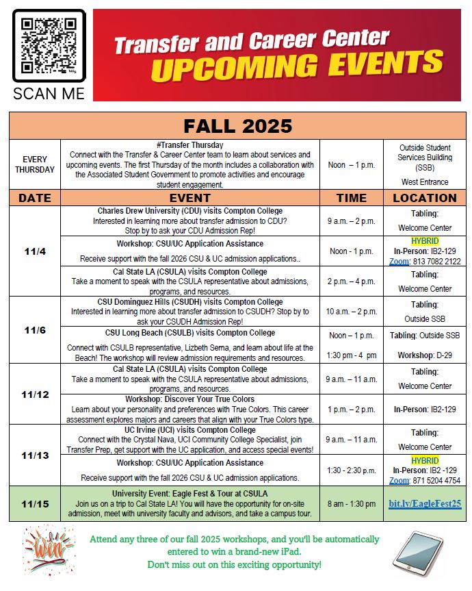 Compton College Transfer & Career Center Fall 2025 Events flyer. Lists weekly Transfer Thursdays and multiple university visits and workshops in November and December, including Cal State LA, CSU Dominguez Hills, CSU Long Beach, UC Irvine, Loyola Marymount University, and Charles Drew University. Workshops cover CSU/UC applications, resume and cover letter writing, and career development. Students who attend three workshops are entered to win an iPad. Includes hybrid and in-person sessions, Zoom links, and RSVP details.
